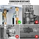 pex al pex fittings manufacturers